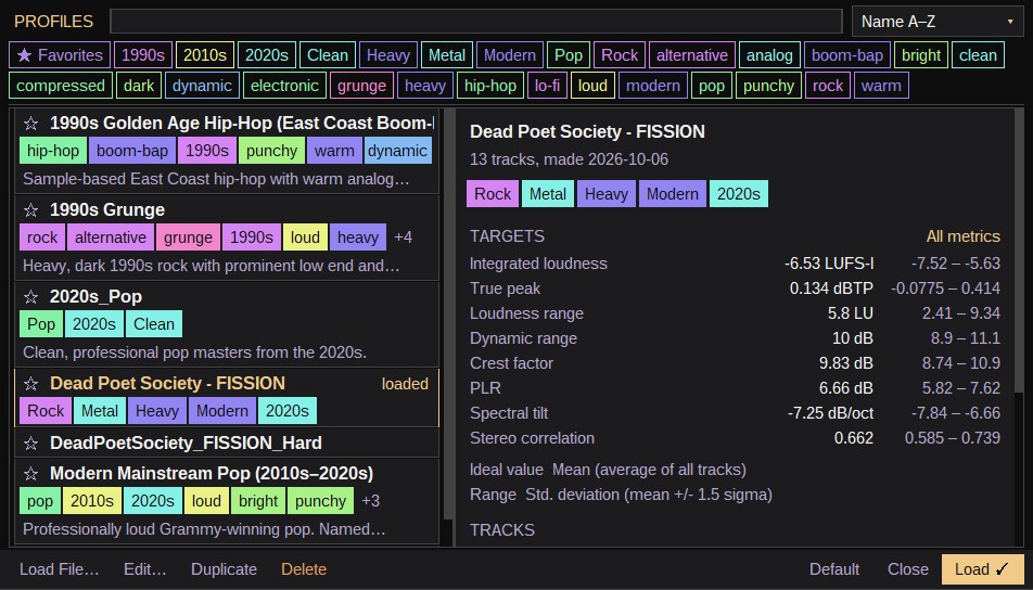 The Profile Library