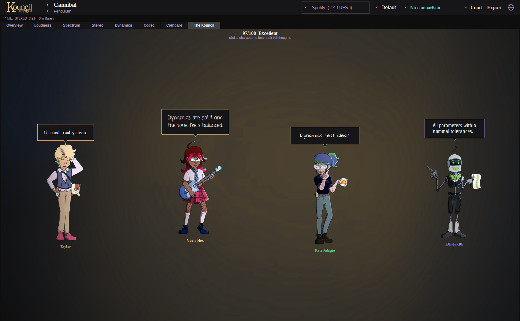 The Kouncil tab